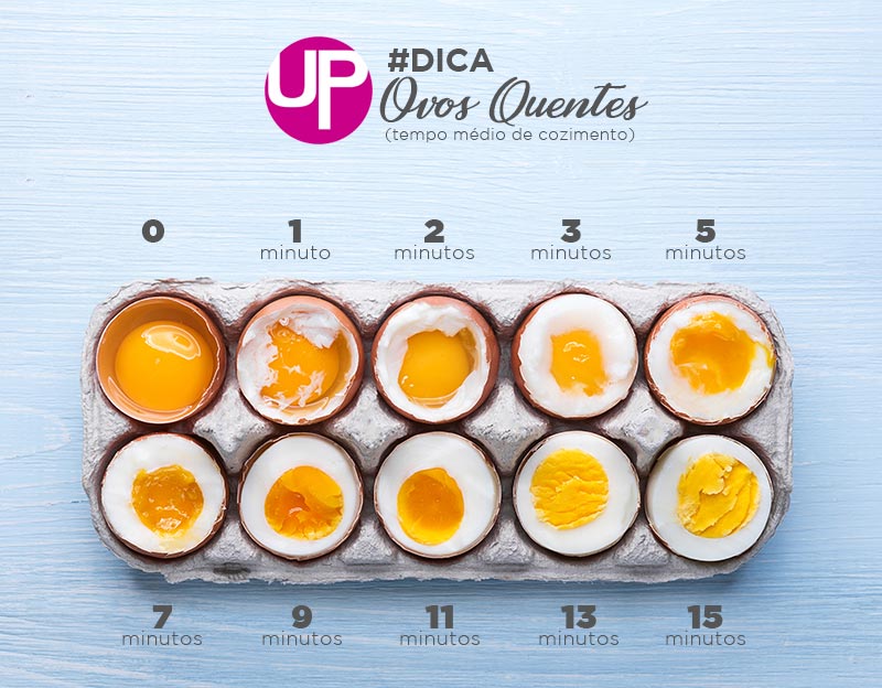 cozimento_ovos