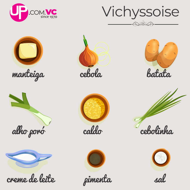 vichyssoise-ingredientes