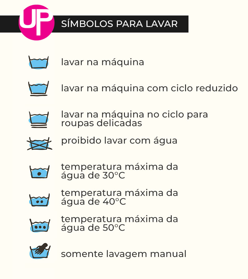 símbolos para lavar