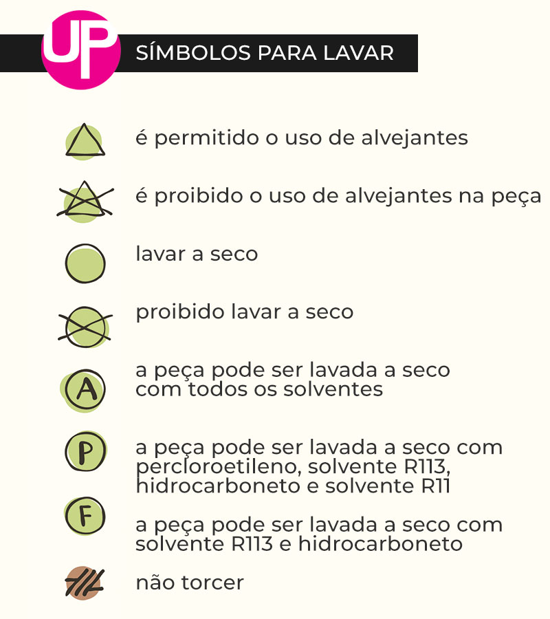 símbolos para lavar