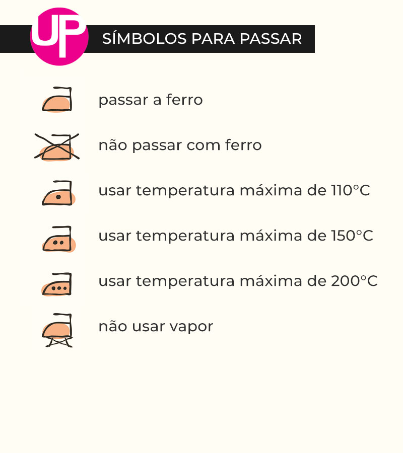 símbolos para passar