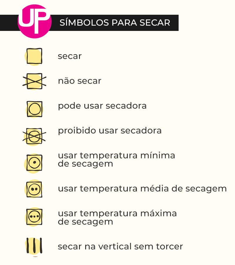 símbolos para secar